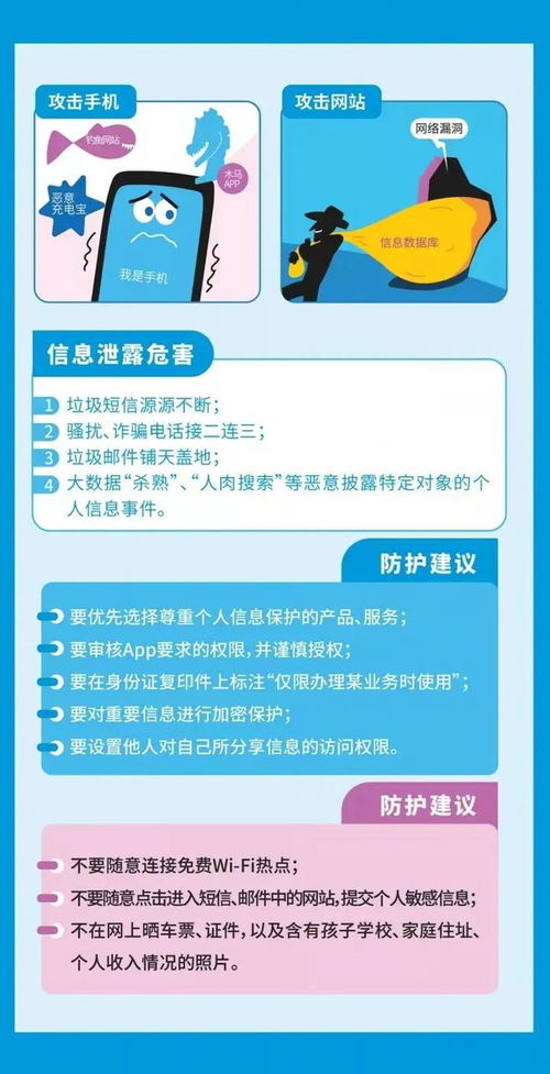 网络安全宣传周 这些网络安全知识你get了多少？